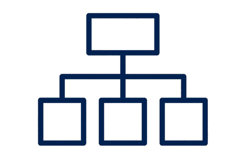 Custom Taxonomy Category, Tag